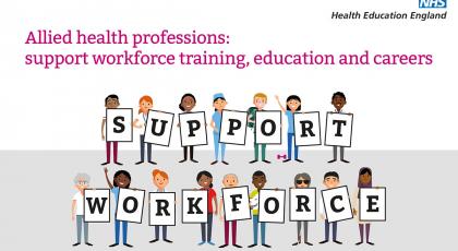 AHP support workforce document cover