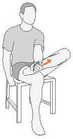 Sitting plantar fascia stretch  The Chartered Society of Physiotherapy