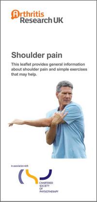 shoulder pain relief exercises